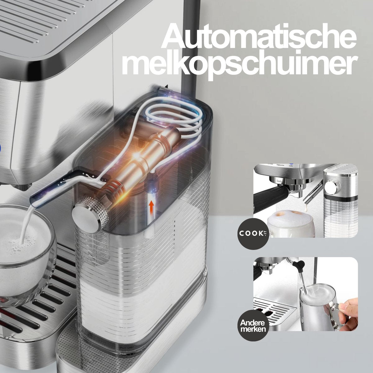 COOK-IT Espressomachine 20 Bar - Koffiemachine met Automatische Melkopschuimer - Pistonmachine Cappuccino & Latte - Italiaanse pomp - Vol RvS
