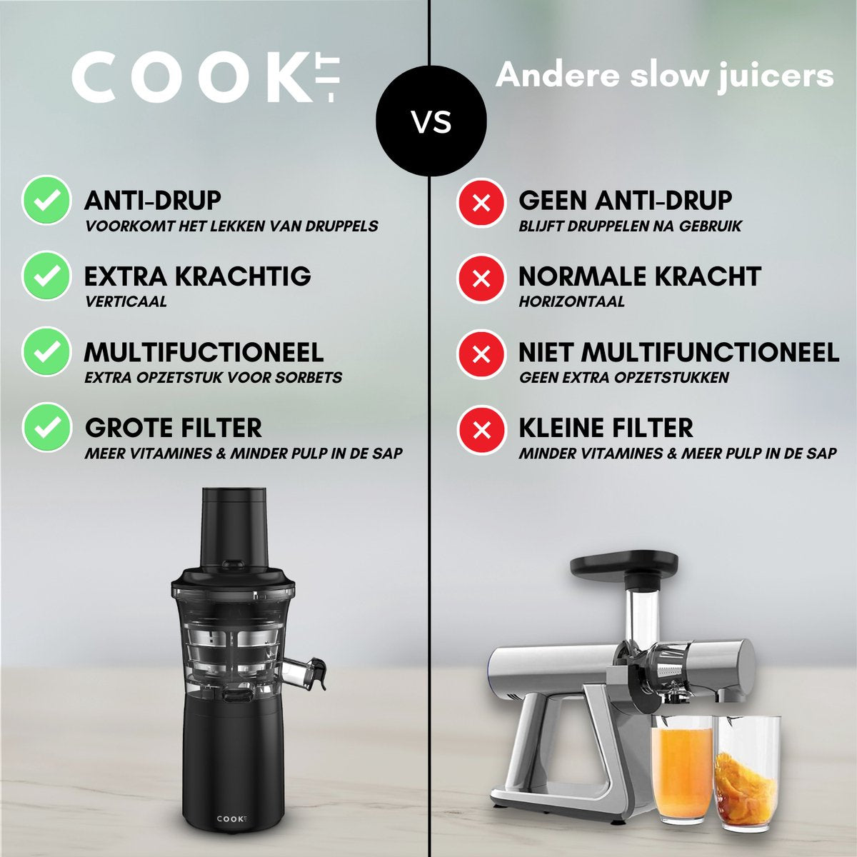 Slowjuicer - Anti Drup - 700ML - Juicer voor Fruit, Harde Groentes en Sorbets