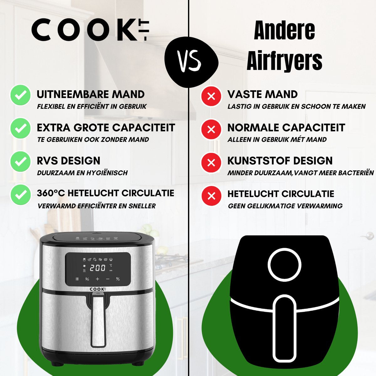 COOK-IT Airfryer XXL - 8L Heteluchtfriteuse met Uitneembare Frietmand - Zwart/RvS